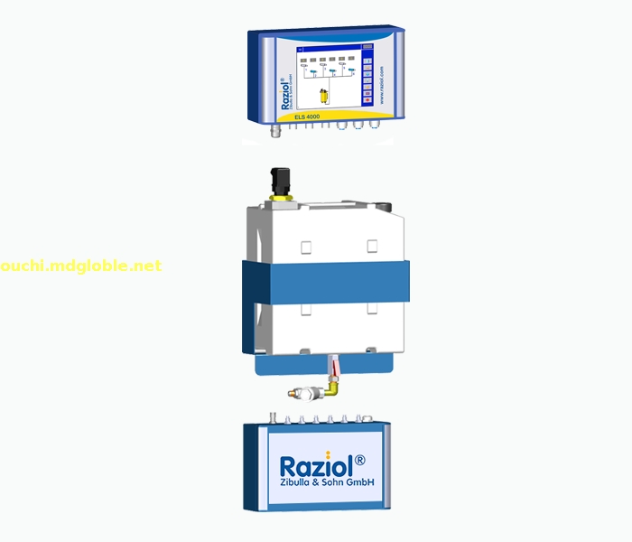 Raziol 微量润滑装置